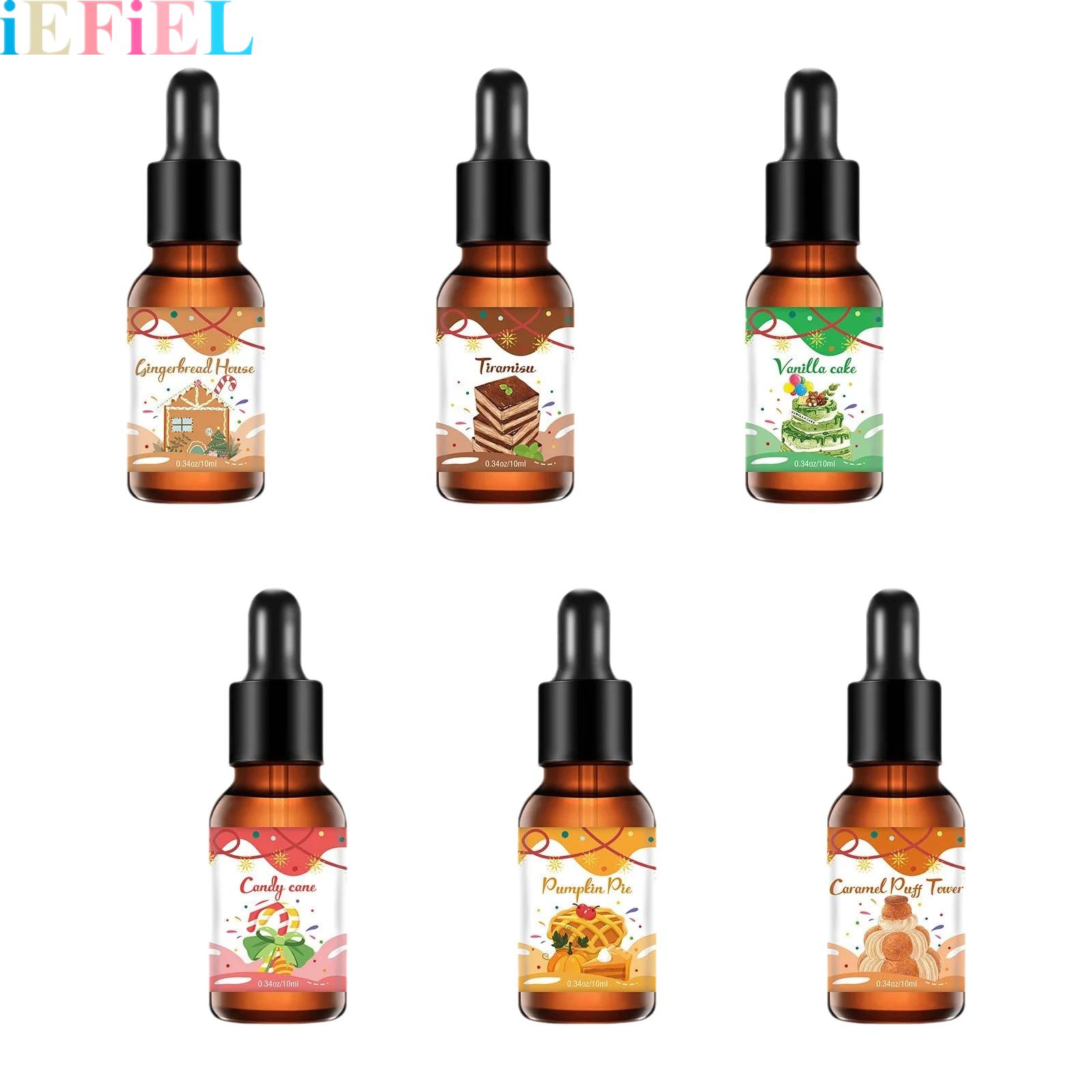Christmas Fragrance Oil Bakery - đánh giá và giá Candle Making Fragrances