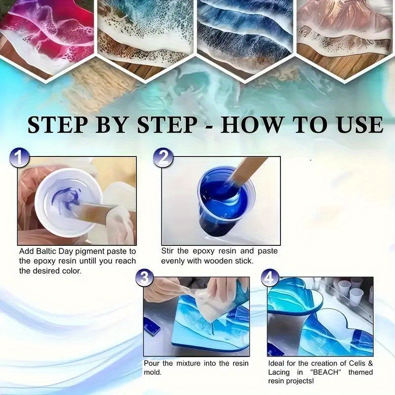 24 Colors/8 Colors 5g 0.18oz P - đánh giá và giá Candle Making At Home