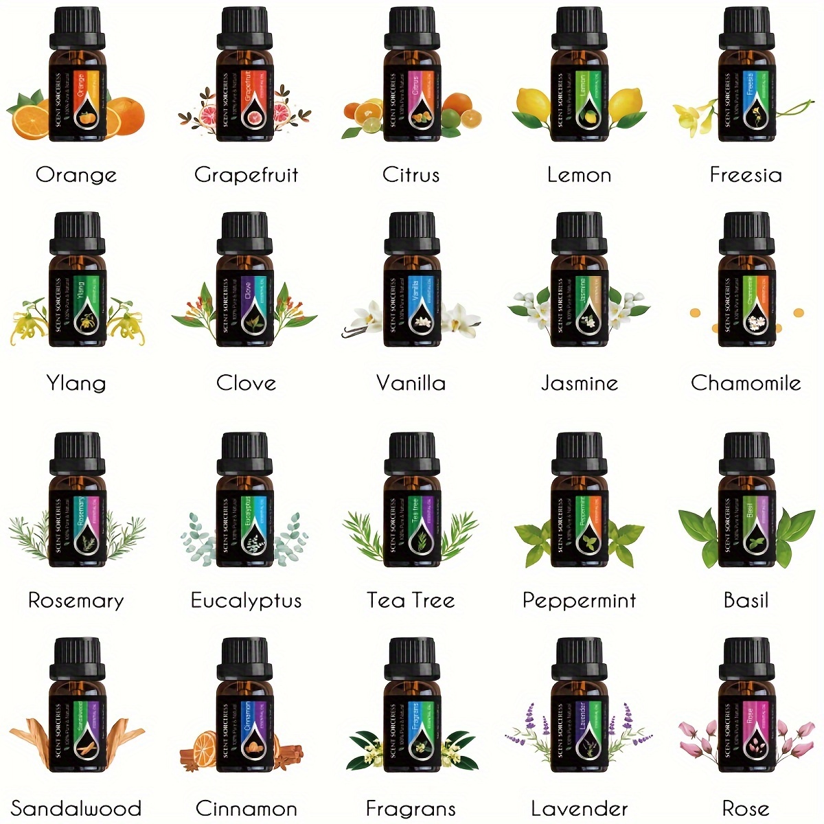 20pcs/set Essential Oil Set La - đánh giá và giá Candle Making Scents